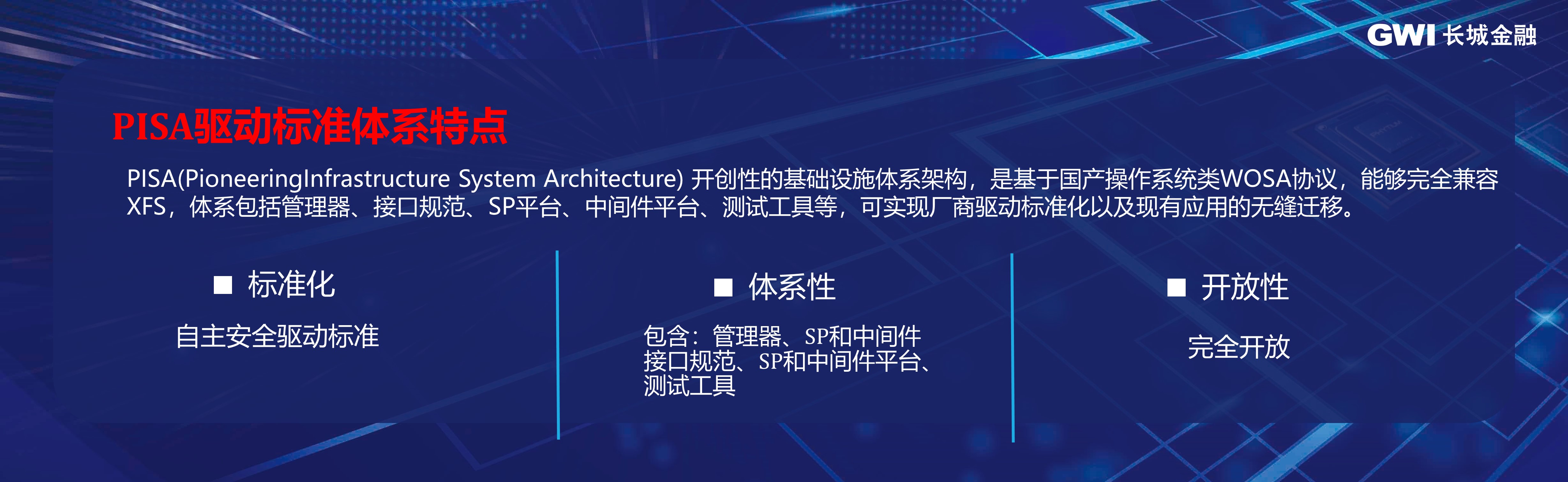 海洋之神590线路检测中心金融震撼首发“金融机具全栈自主安全解决方案”